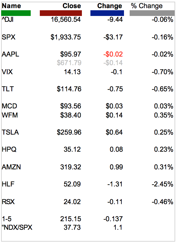 Screen Shot 2014-08-13 at 5.59.14 PM