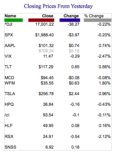 Screen Shot 2014-08-25 at 1.38.33 AM