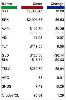 Screen Shot 2014-09-02 at 7.46.45 AM