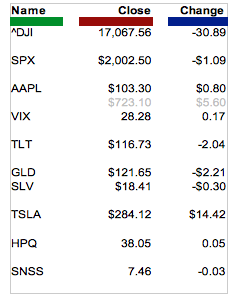 Screen Shot 2014-09-03 at 6.24.40 AM