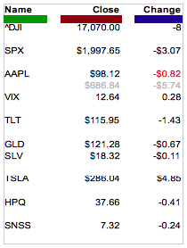 Screen Shot 2014-09-05 at 8.35.32 AM