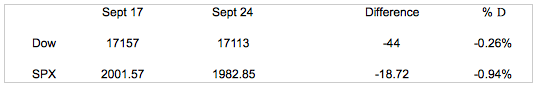 Screen Shot 2014-09-29 at 8.24.06 AM
