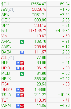 Screen Shot 2014-11-07 at 7.53.18 AM