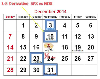 Screen Shot 2014-12-10 at 7.54.17 AM