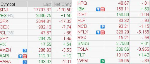 Screen Shot 2015-01-12 at 8.41.03 AM