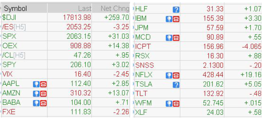 Screen Shot 2015-01-23 at 12.38.28 PM