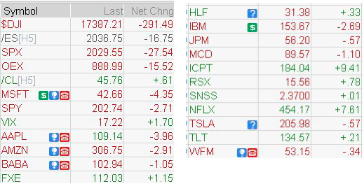 Screen Shot 2015-01-28 at 12.29.07 AM