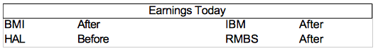 Screen Shot 2015-07-20 at 9.37.55 AM